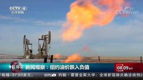最新油价爆料消息新闻视频,视频揭秘市场动态与未来走势