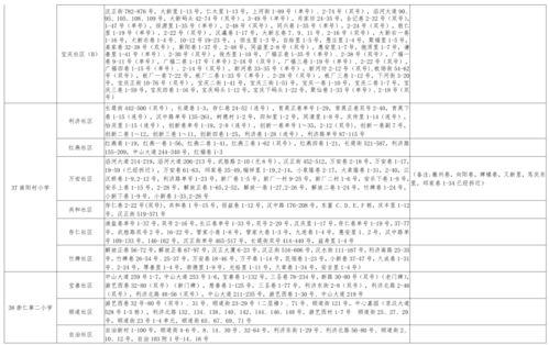 最新国漫爆料网站推荐大全,揭秘最新国漫爆料网站推荐大全